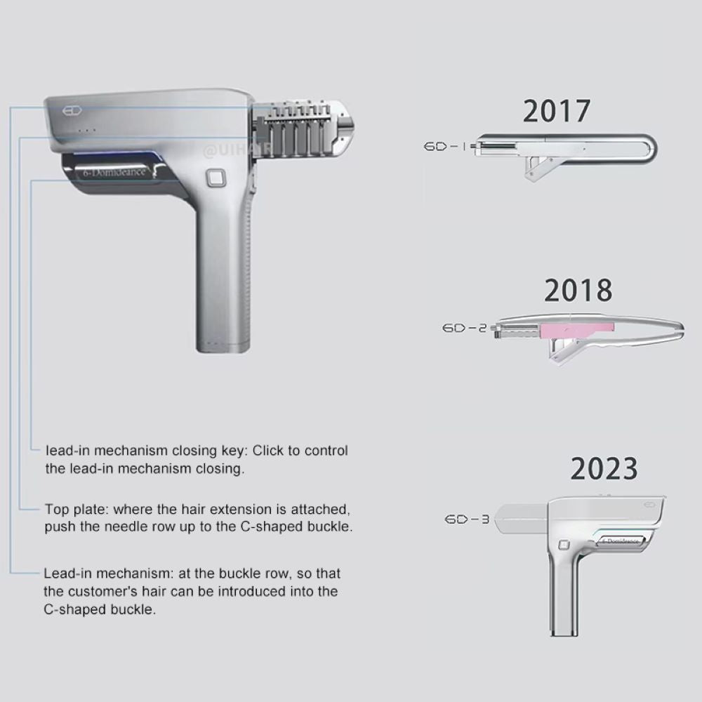 Advanced 6D technology hair extension applicator