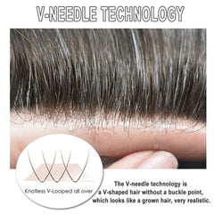 8x10 Inch 0.06mm Thin PU Skin Mens Toupee Human Hair